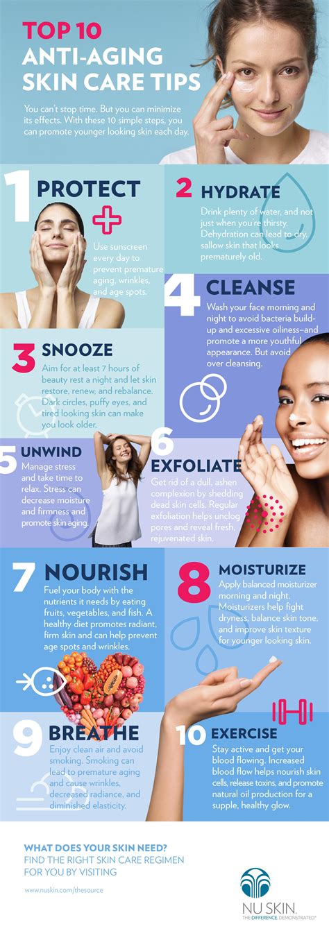 Skin Care Products And Tips .